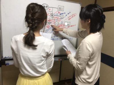 自分たちで事例分析し、楽しく勉強しています♪